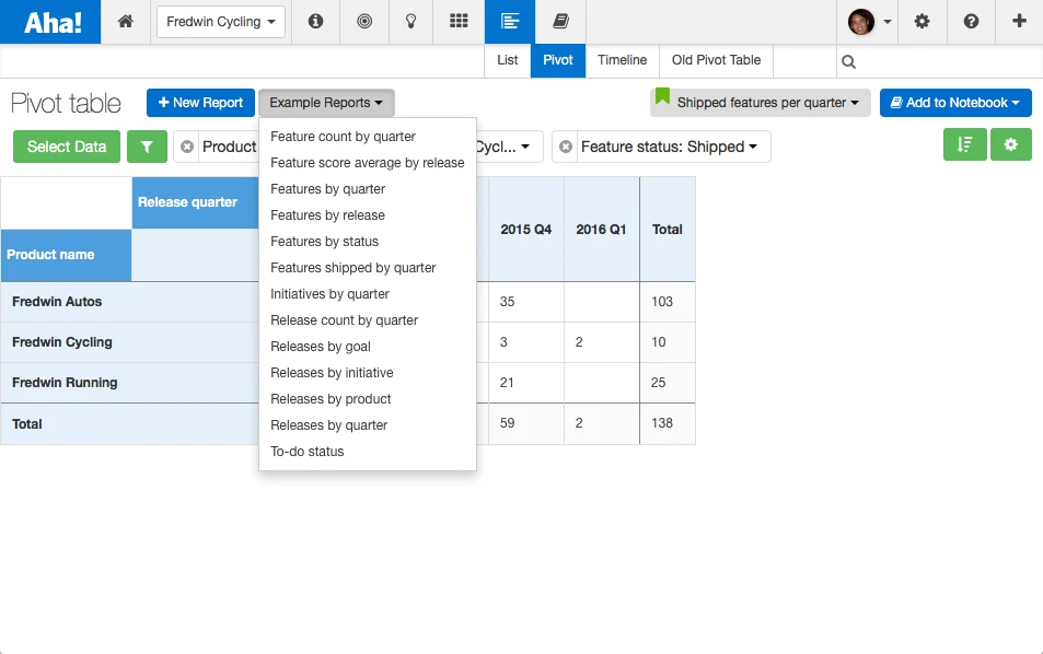 Blog - Just Launched! — Report on How Many Features Your Product Team Shipped - inline image