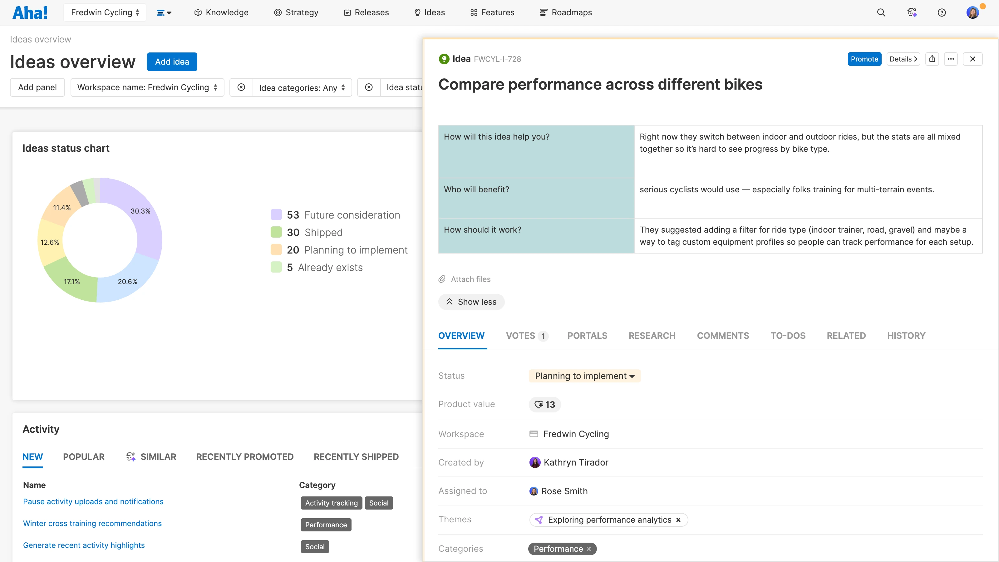 Manage feedback added via the Chrome extension directly in Aha! Ideas