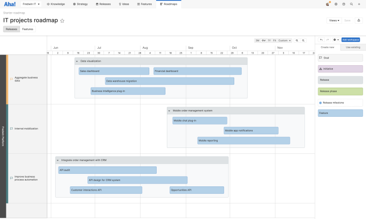 An example of a starter roadmap an IT team might create in Aha! software