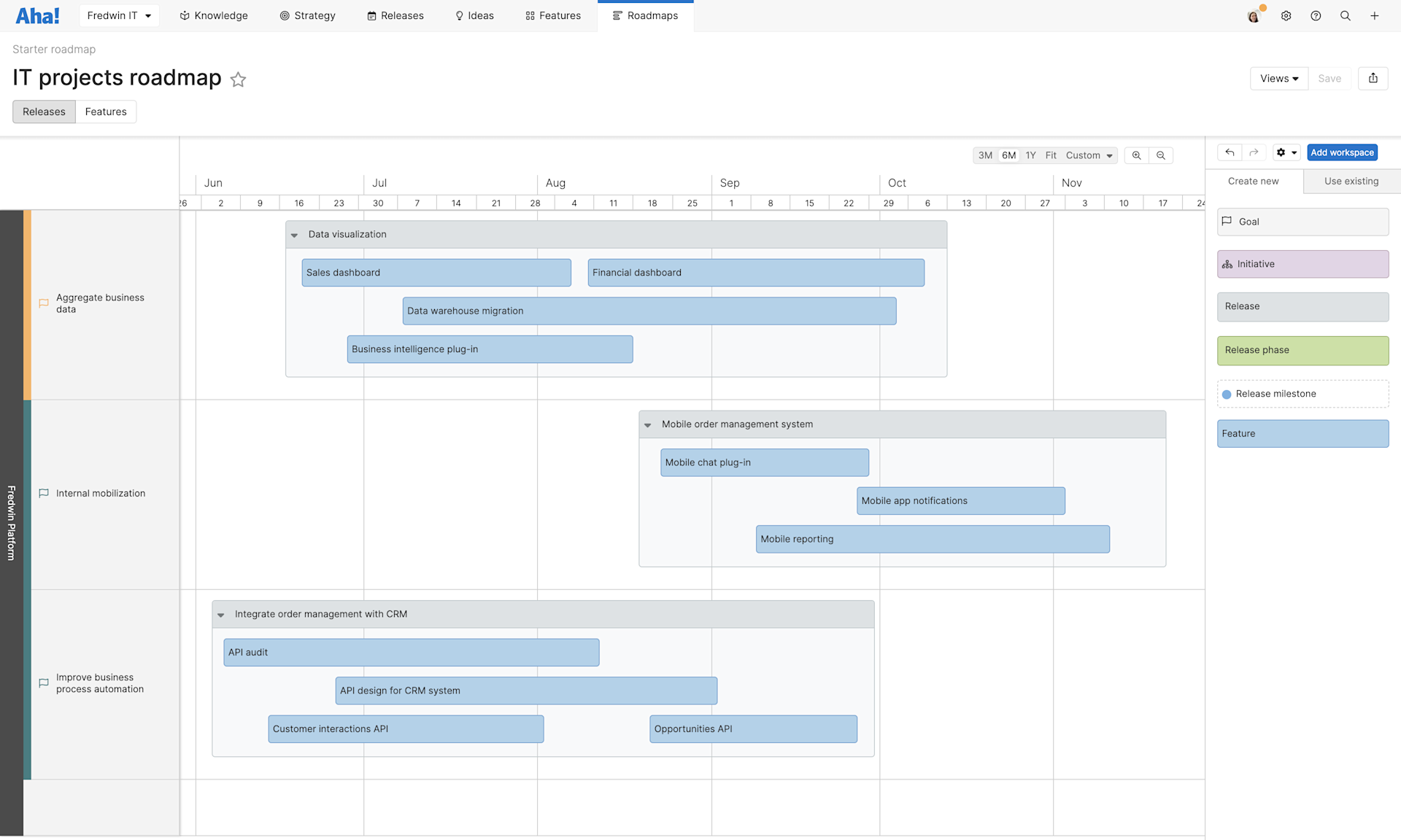 Road Map Rma Roadmapping Best Practices: Essential Elements of a Product Roadmap