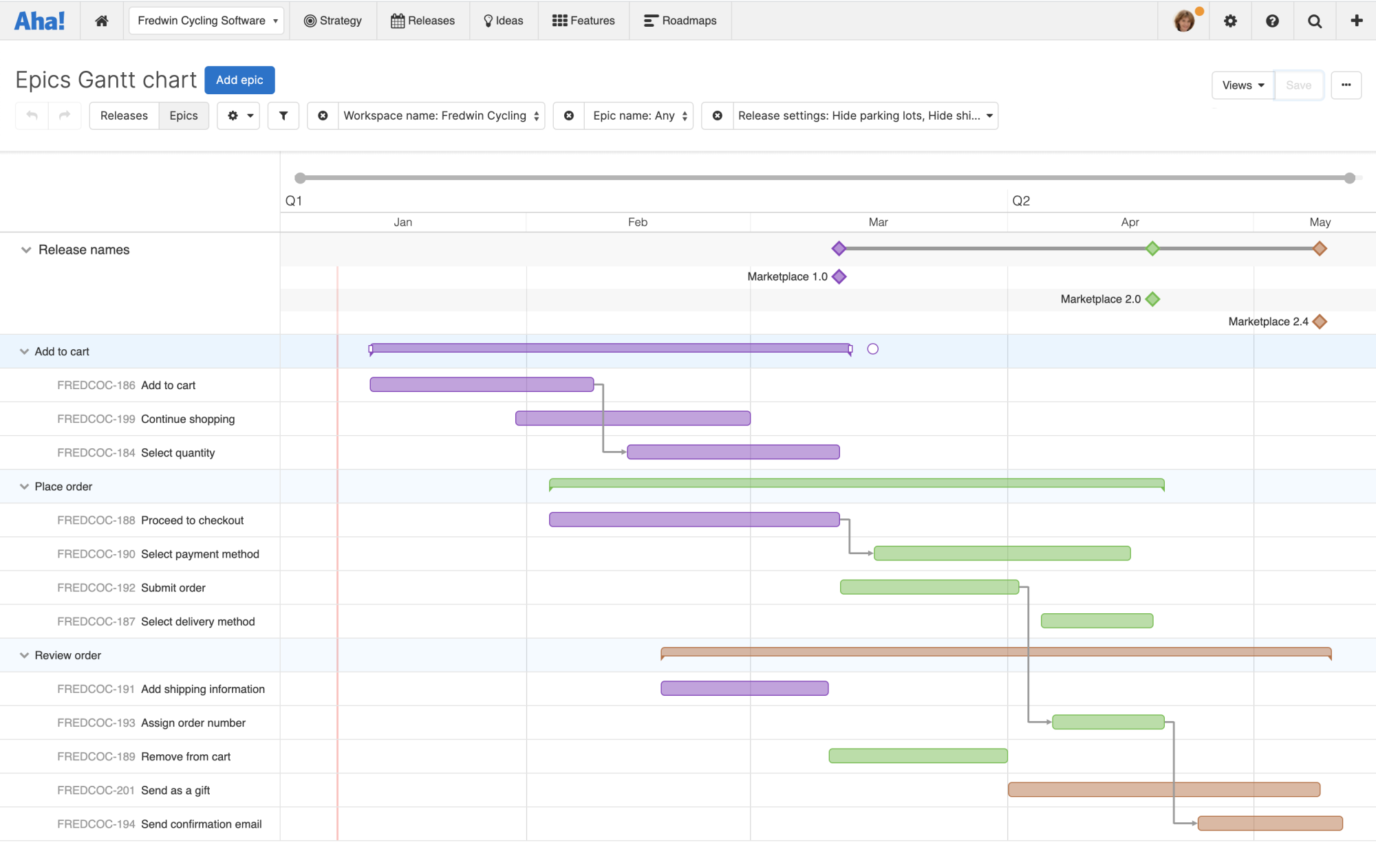 The Gantt chart organized around epics rather than releases.