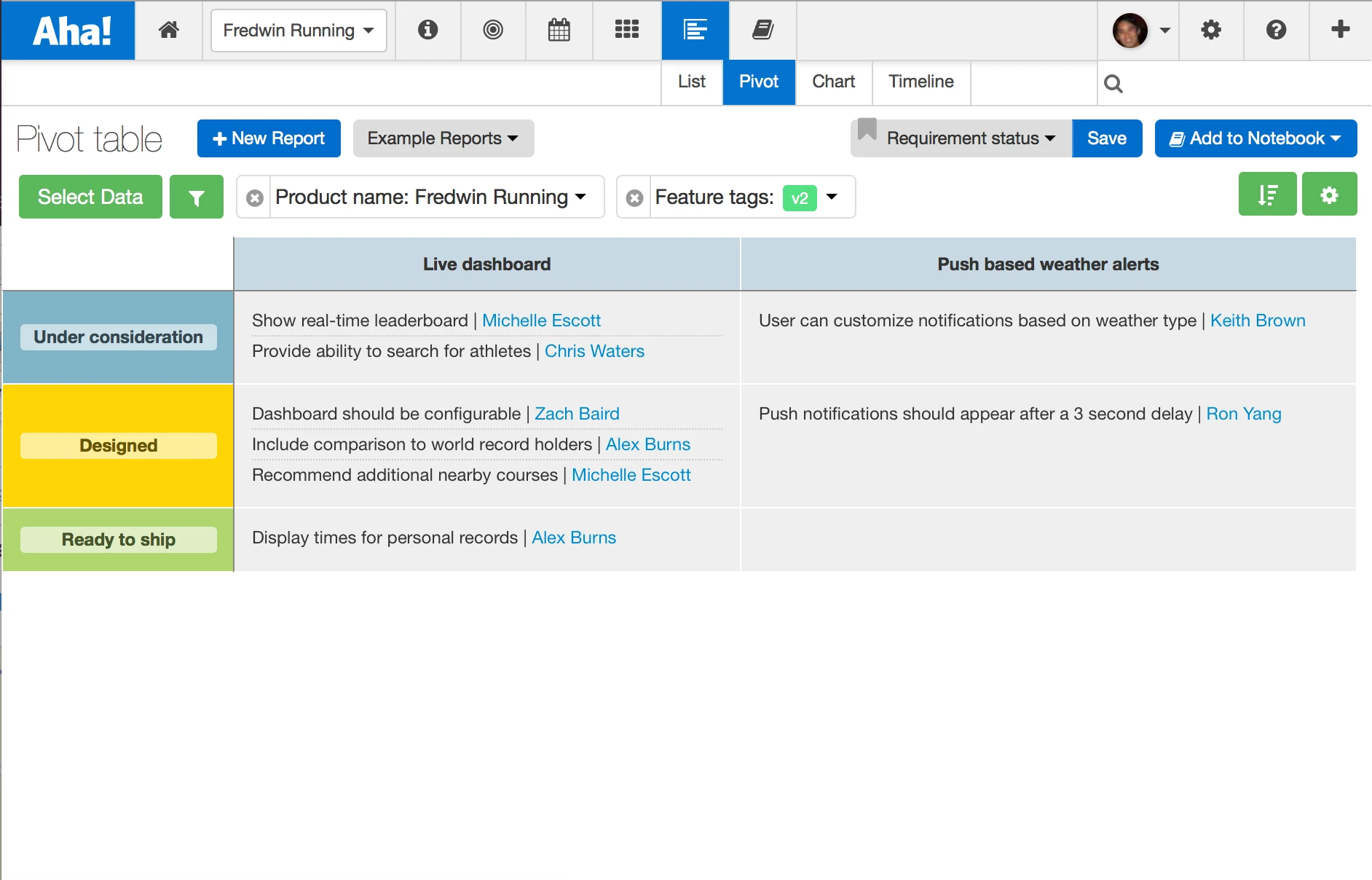 Blog - Just Launched — The Easiest Way to Manage Product Requirements - inline image