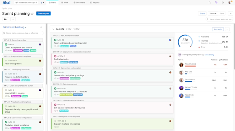 Teamwork - Capacity planning - Time‑box the work