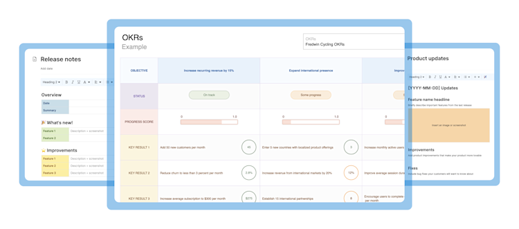 100+ templates for every stage of product development - Launches image