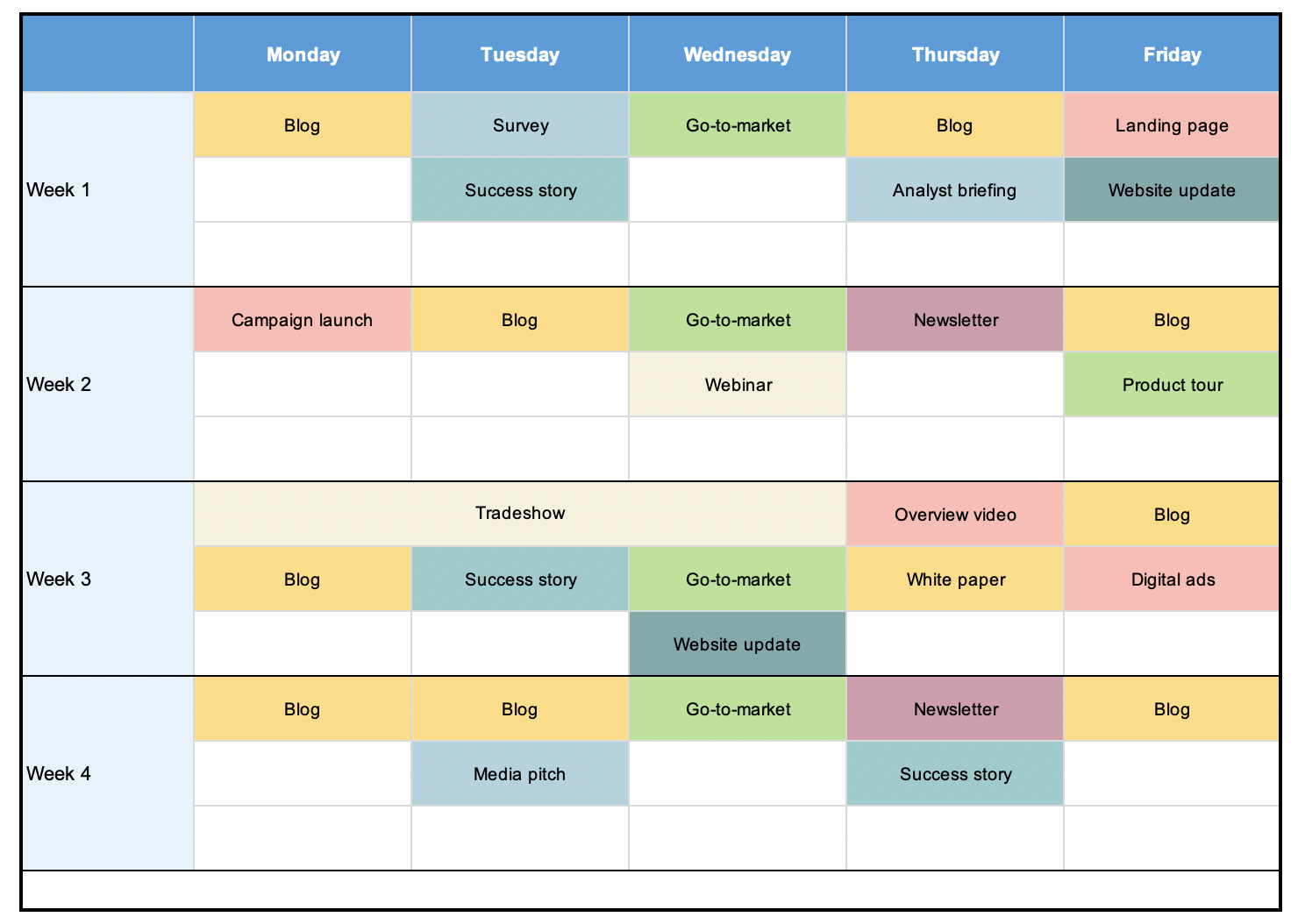 Marketing Plan Free Excel Template