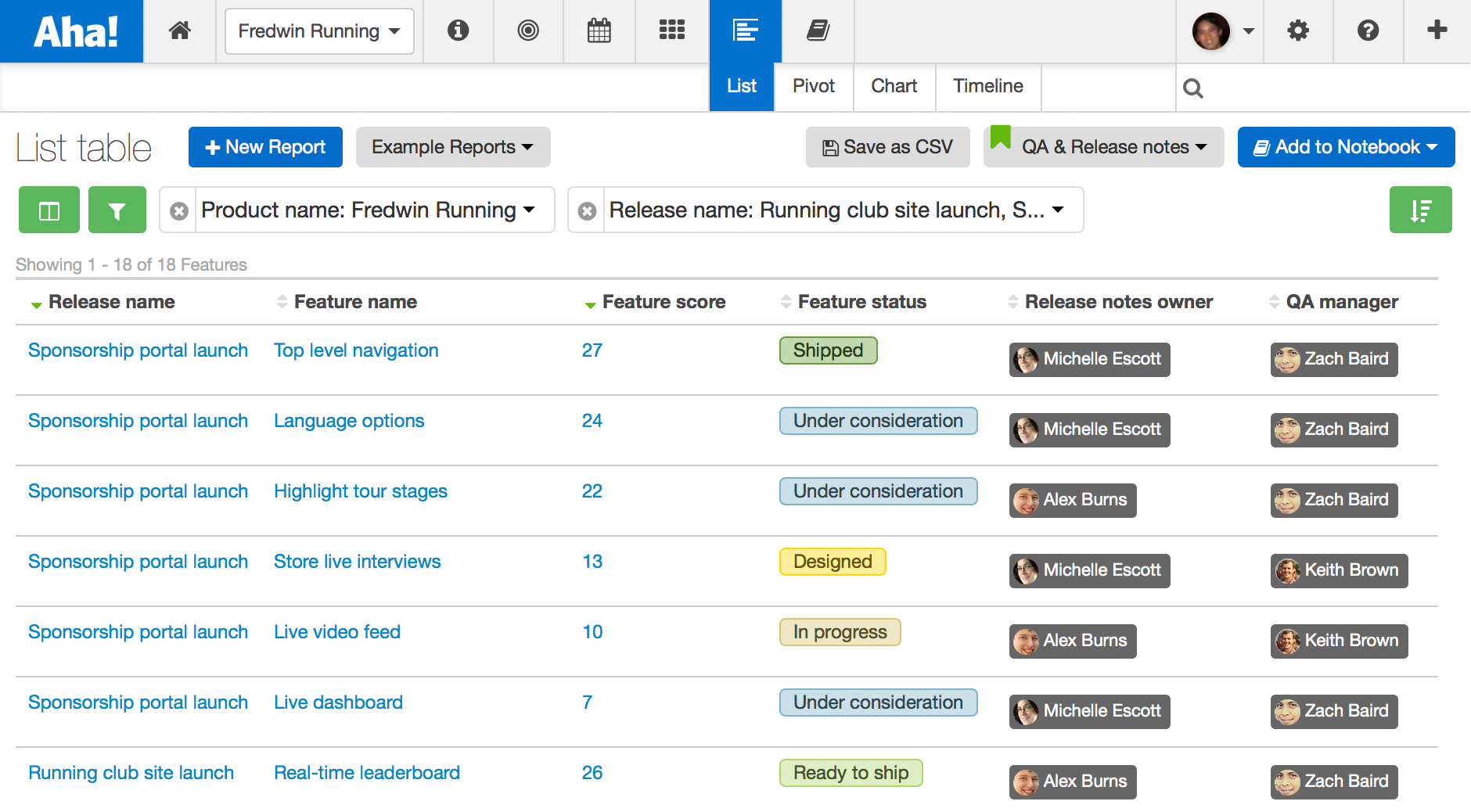 Just Launched! — A Special Custom Users Field for Your Team