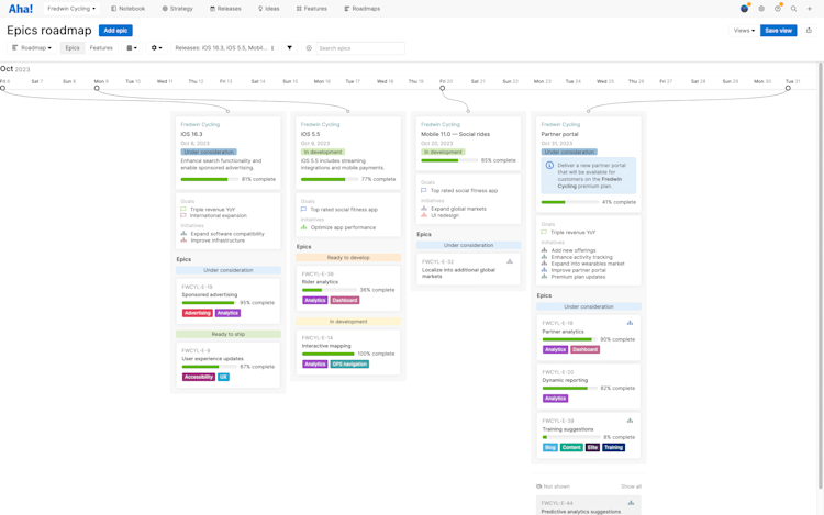 Epics roadmap in Aha! Roadmaps