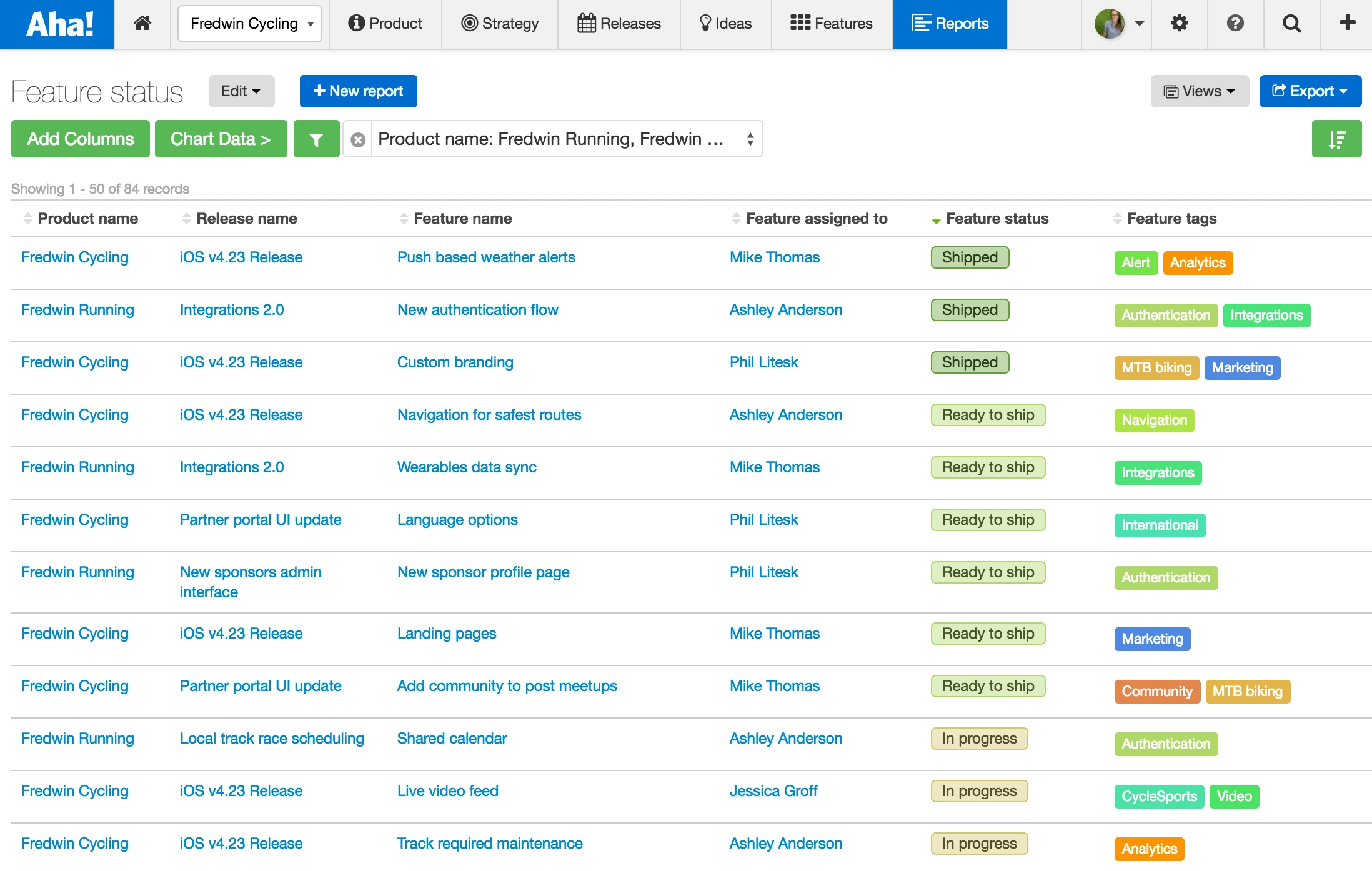 Blog - Just Launched! — 20 Report Templates for Product Managers - inline image