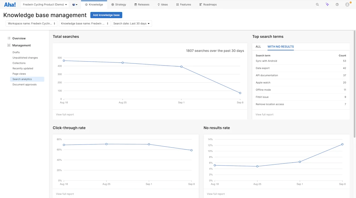 New Product Knowledge Base Reports