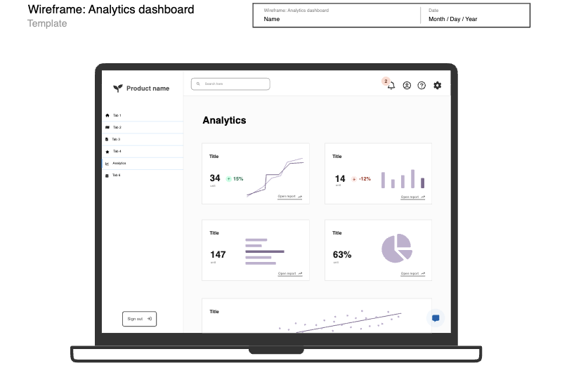 Analytics dashboard wireframe