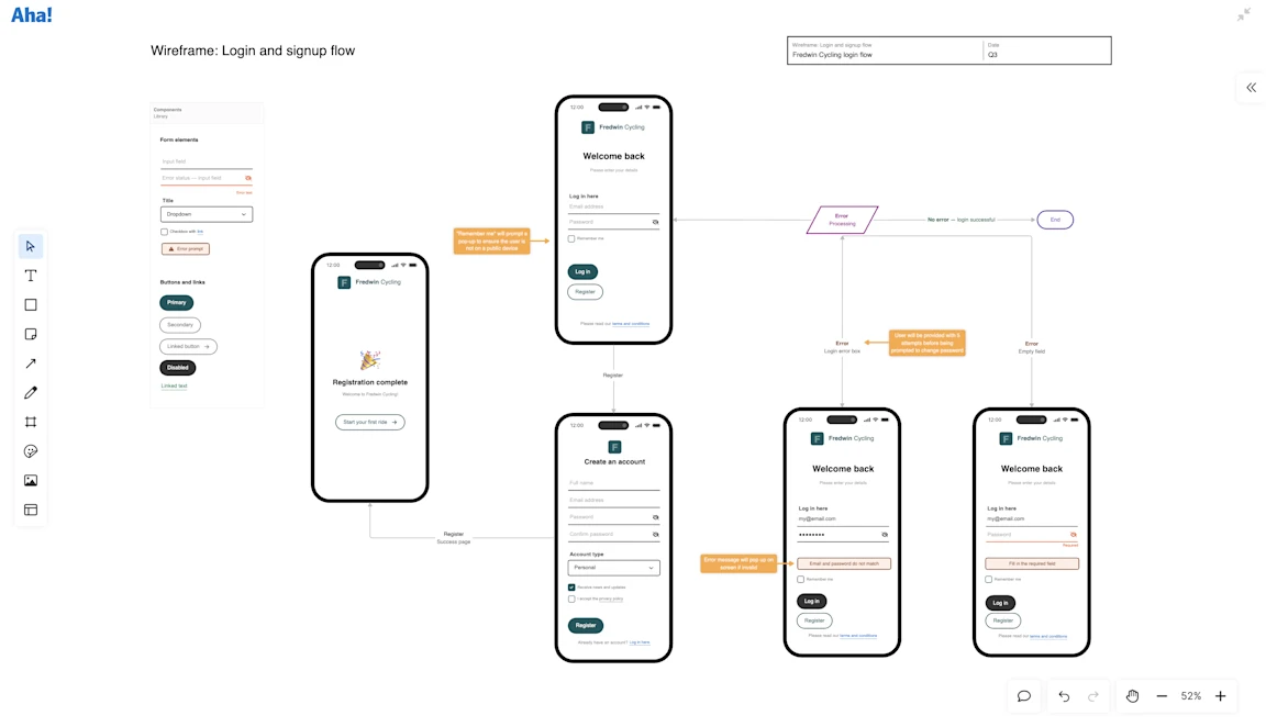 Wireframe Database Wireframes: How To Use Them in Product Management