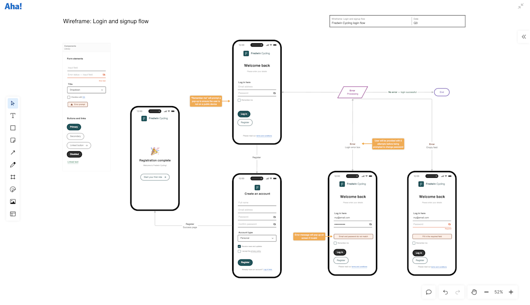 Wireframes: How To Use Them in Product Management