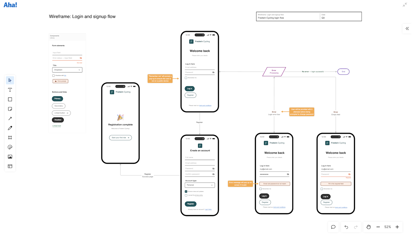 Wireframes: How To Use Them in Product Management