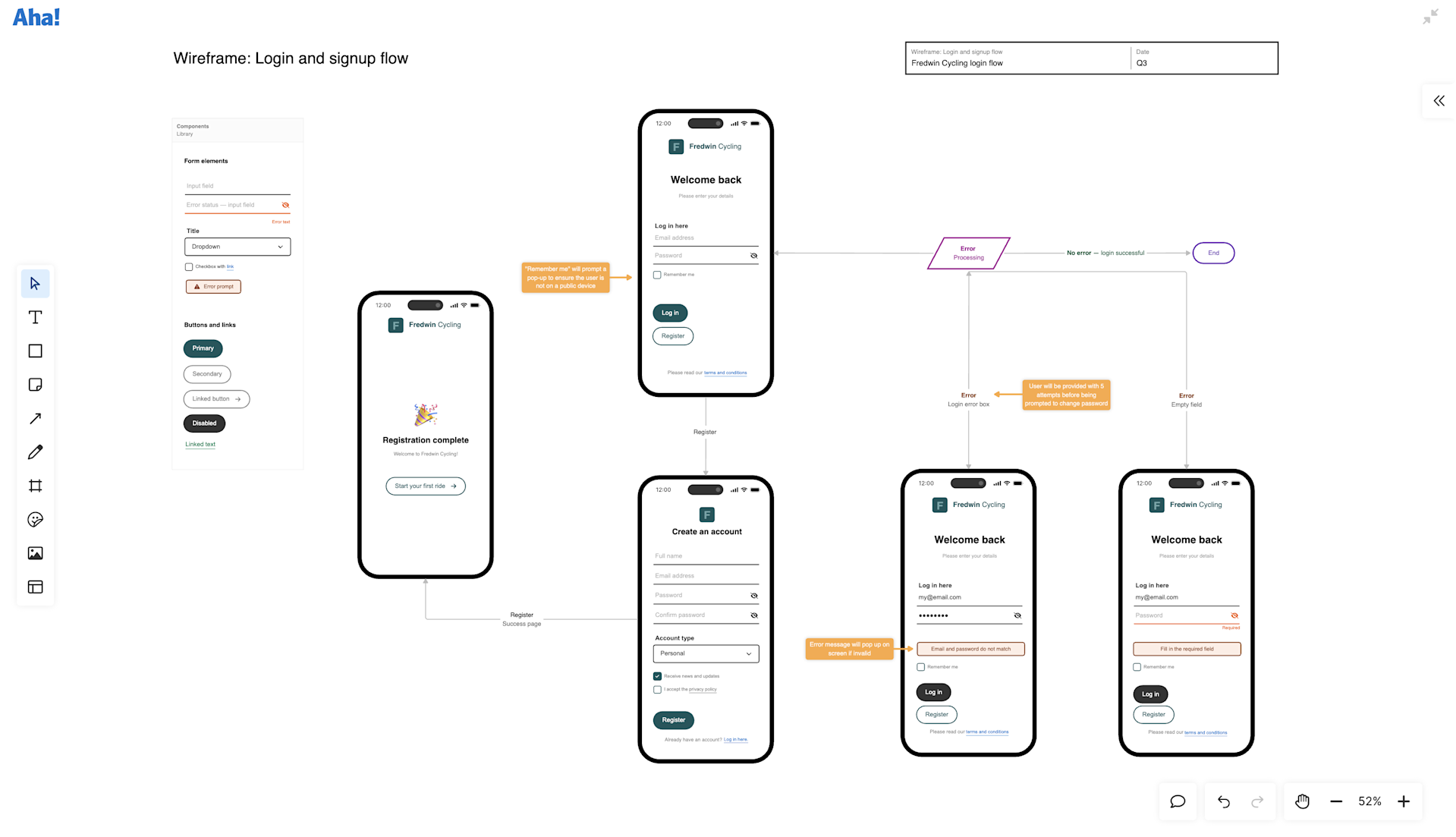 Wireframes: How To Use Them in Product Management