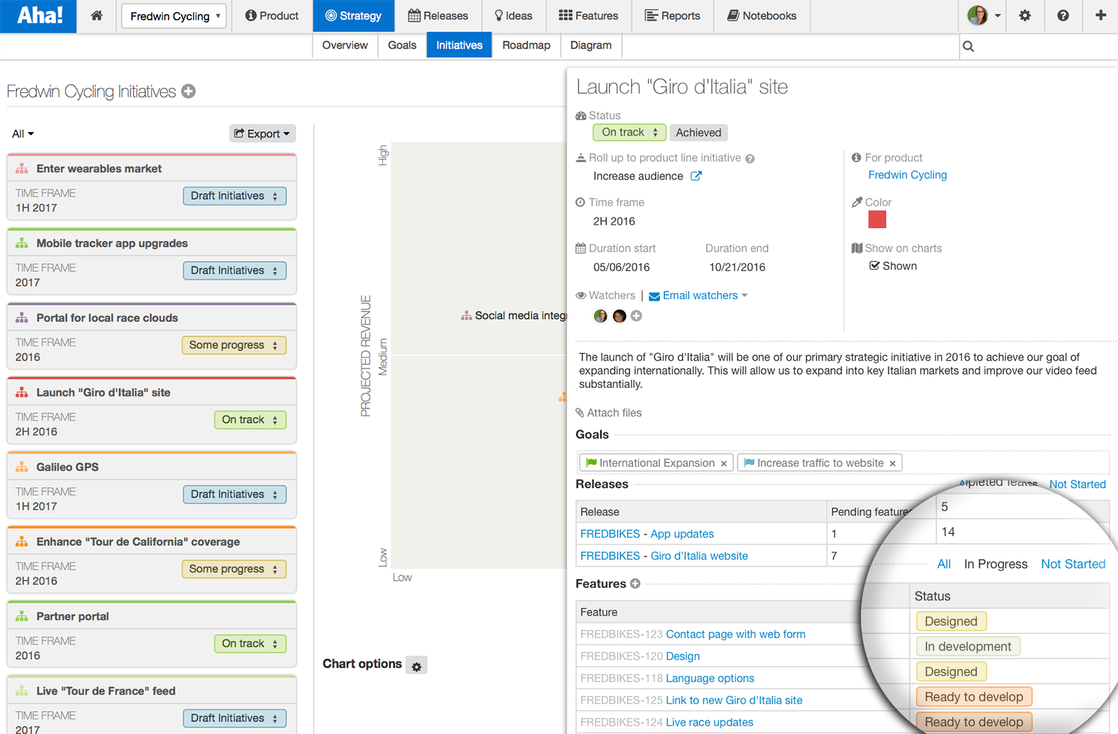 Blog - Just Launched! — Chart Your Strategic Goals and Initiatives by Status - inline image