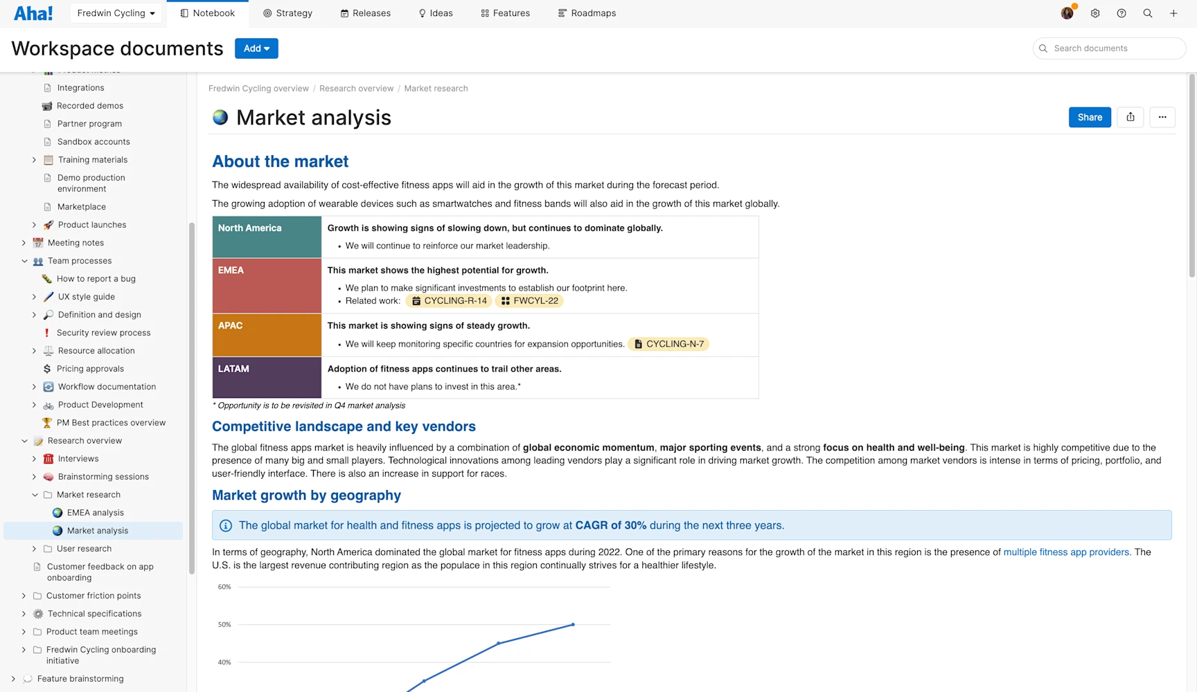 Internal Product Documentation Vs. Customer Support Knowledge Base