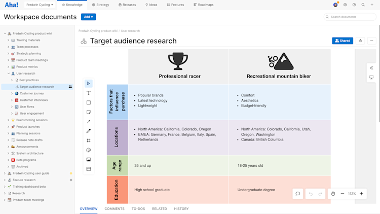 Customer research whiteboard
