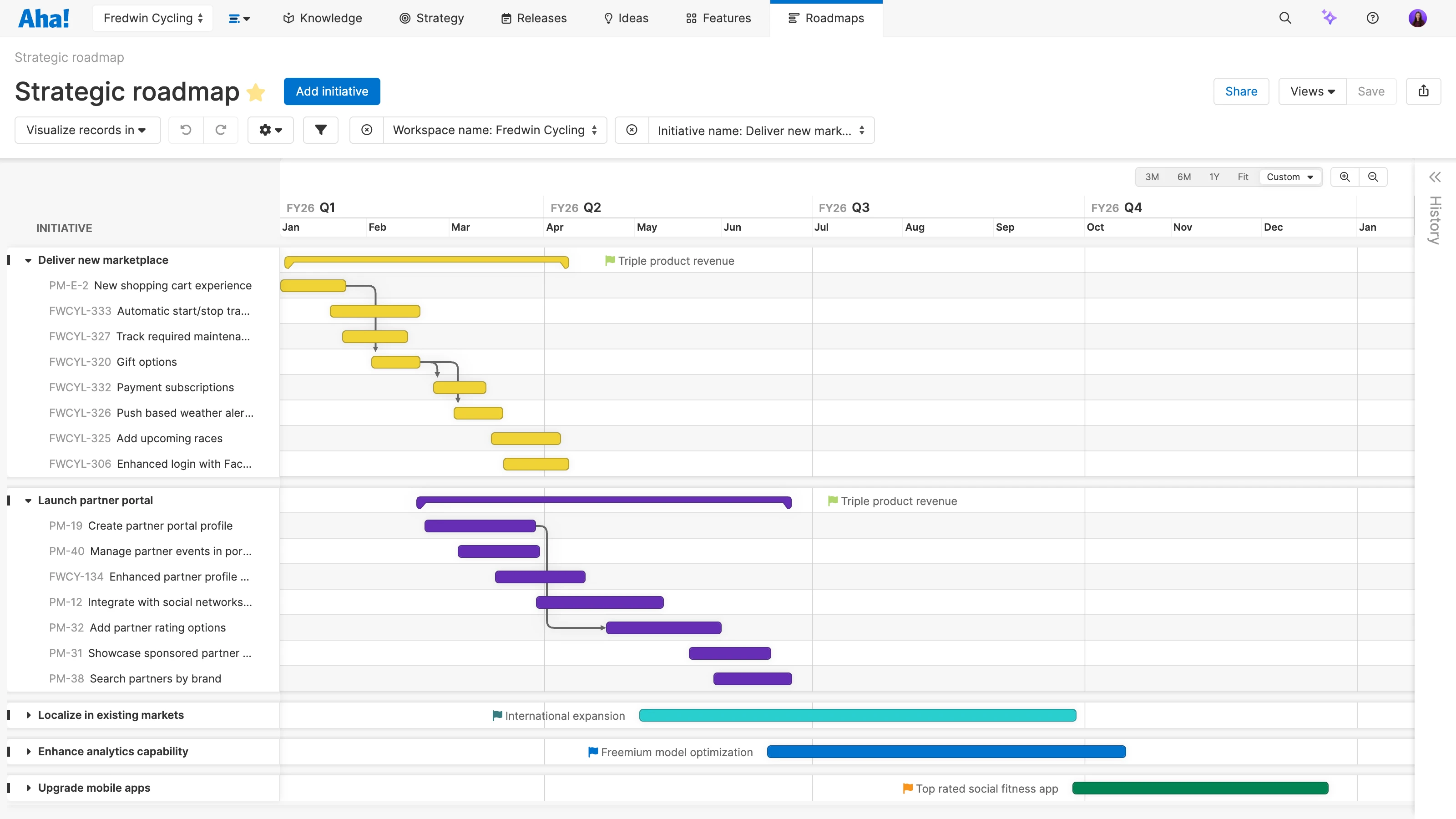Visualize the impact of strategy changes on planned work using a strategy roadmap. 
