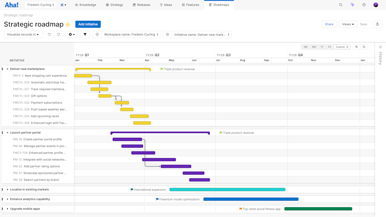 Strategic roadmap in Aha! Roadmaps