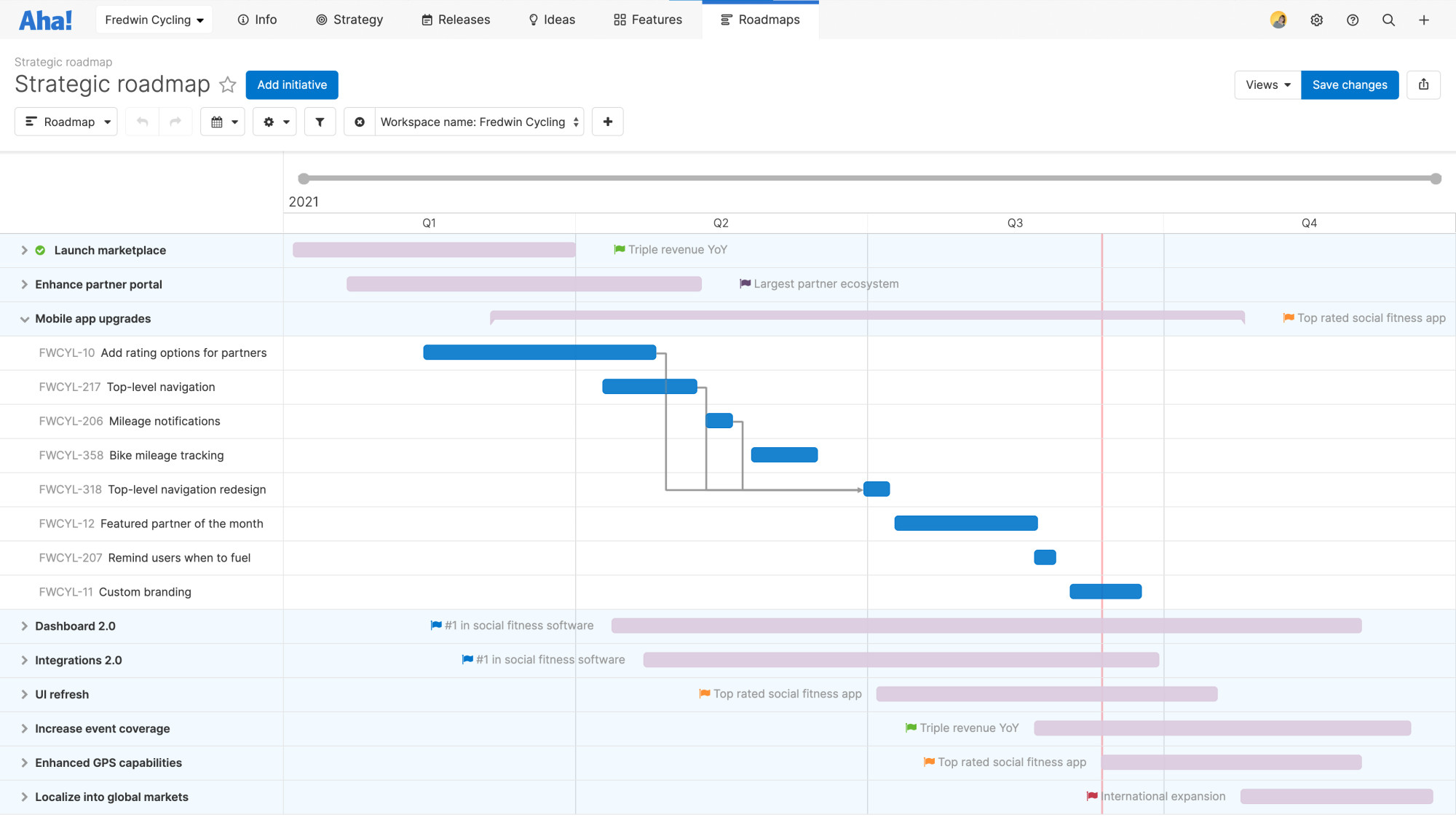 Strategic roadmap showing epics and child features linked by dependencies.