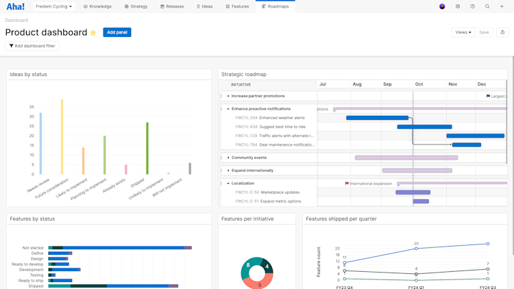 Dashboard views automatically update as the underlying data changes, so your roadmap and reports always stay up to date.