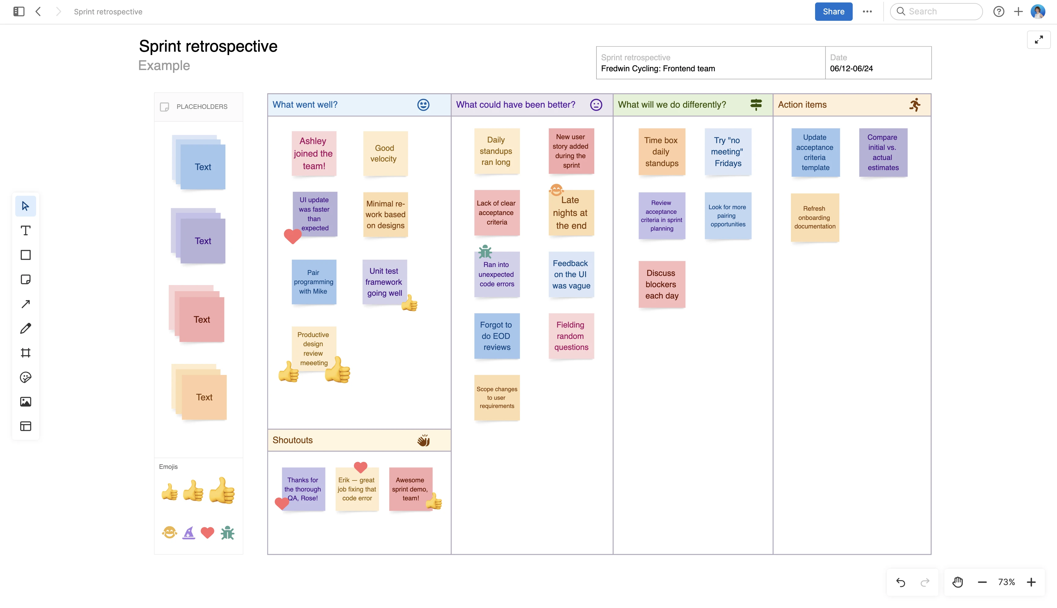 Sprint retrospective template