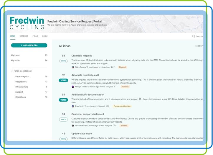 Aha! software use case — Manage internal service requests