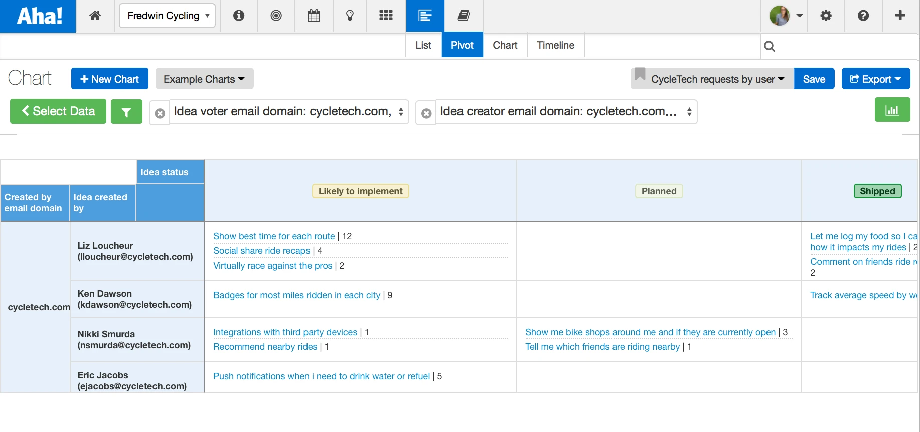 Blog - Just Launched! — Track Feature Requests by Customer - inline image