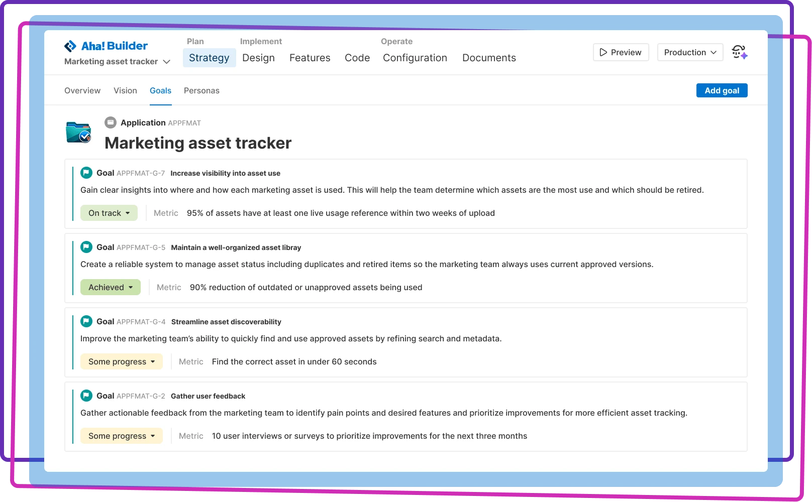 Aha! Builder Strategy