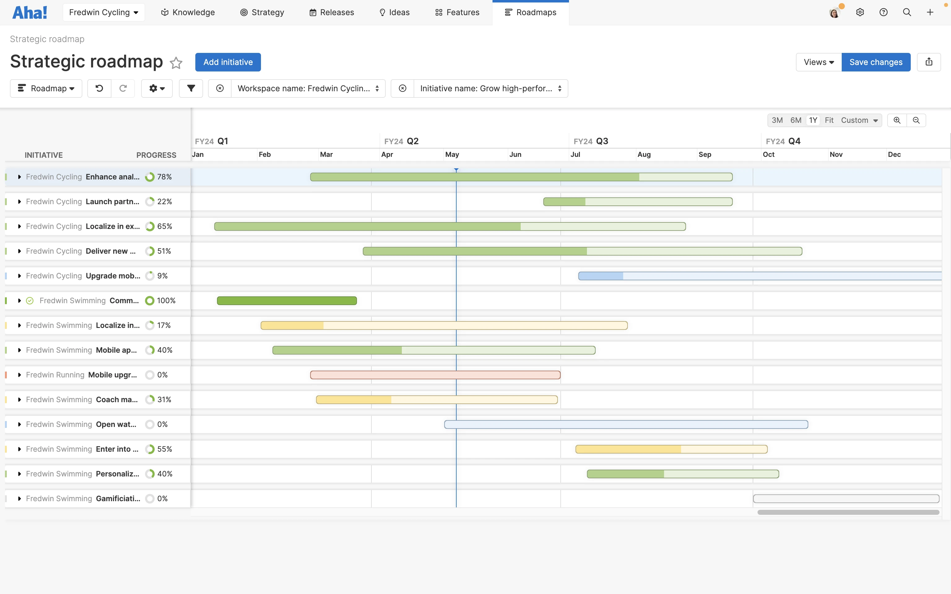 A strategic roadmap in Aha! software with shaded bars displaying progress