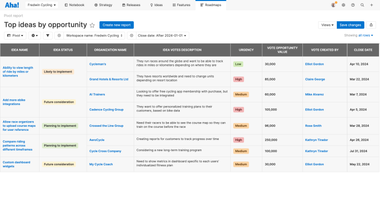 Remember to add custom fields to both the Ideas portal - Proxy votes and the Proxy votes layouts when you configure the proxy vote form.