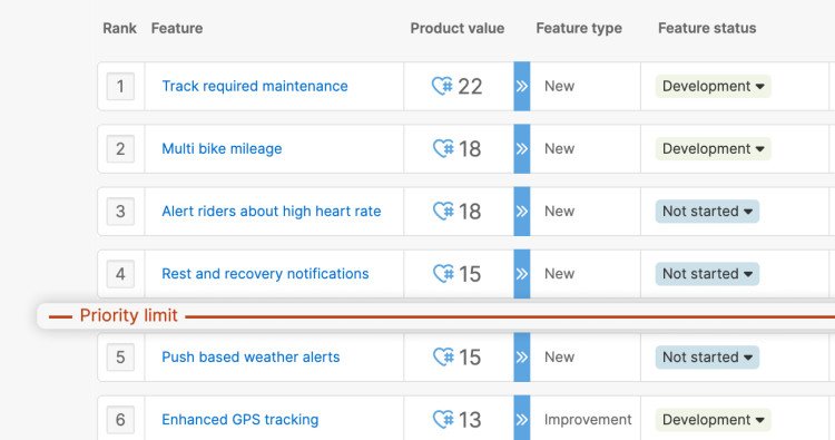 add a priority line to a features prioritization page