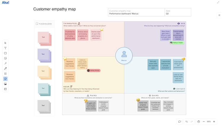 Customer empathy whiteboard template