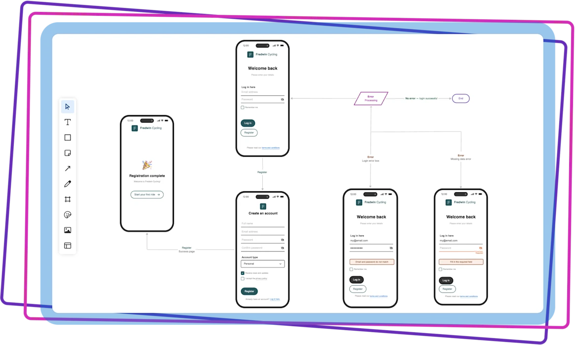 Aha! Whiteboards Wireframes — Mock Up New Experiences