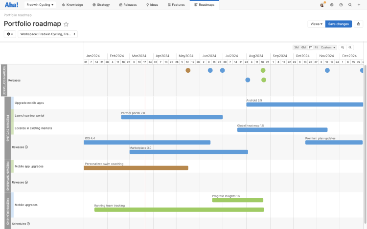This is an example of a portfolio roadmap in Aha! software. It shows how releases for different products in a portfolio align with goals and initiatives.