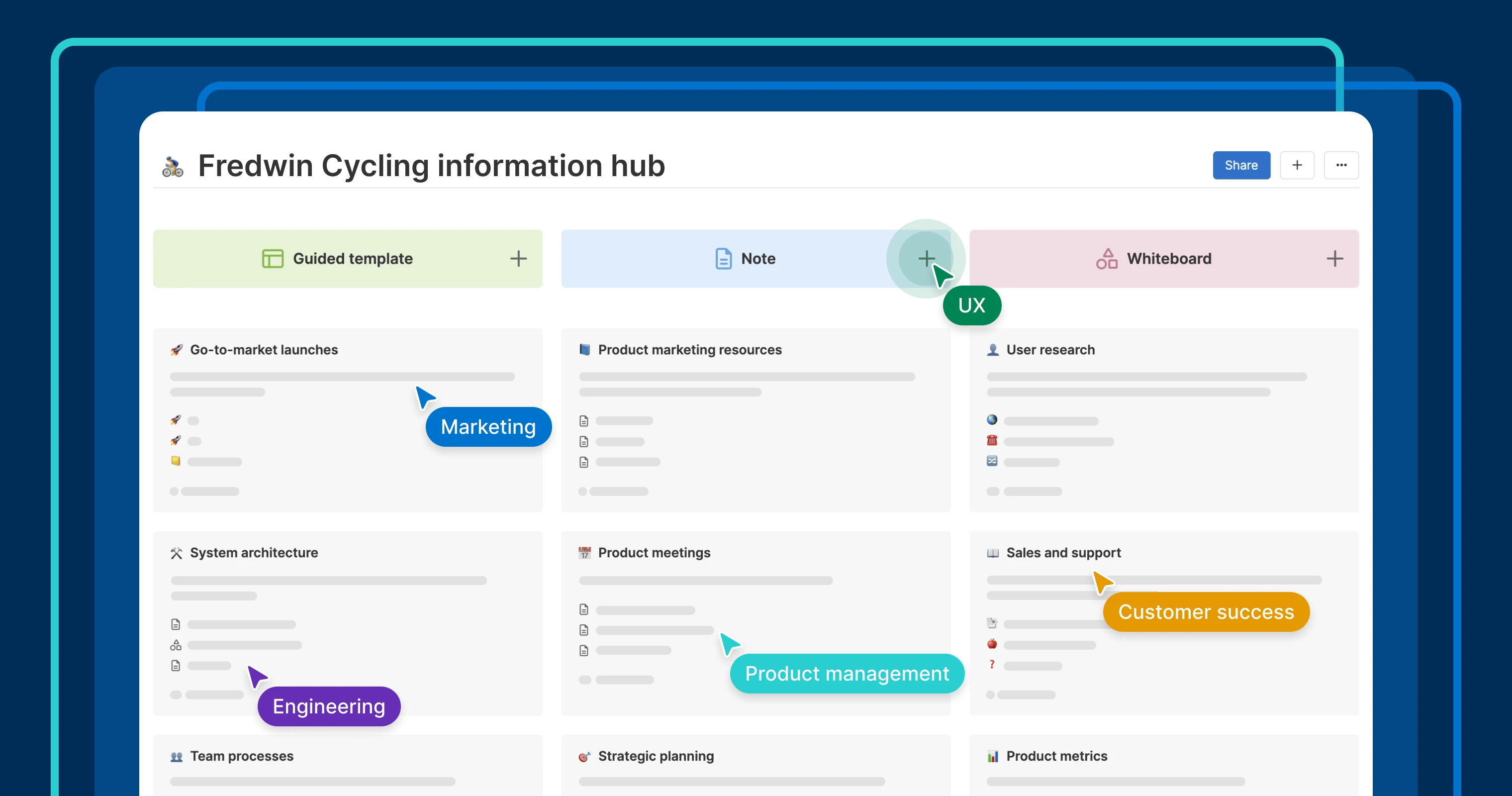 A product information hub with cross-functional teams collaborating simultaneously