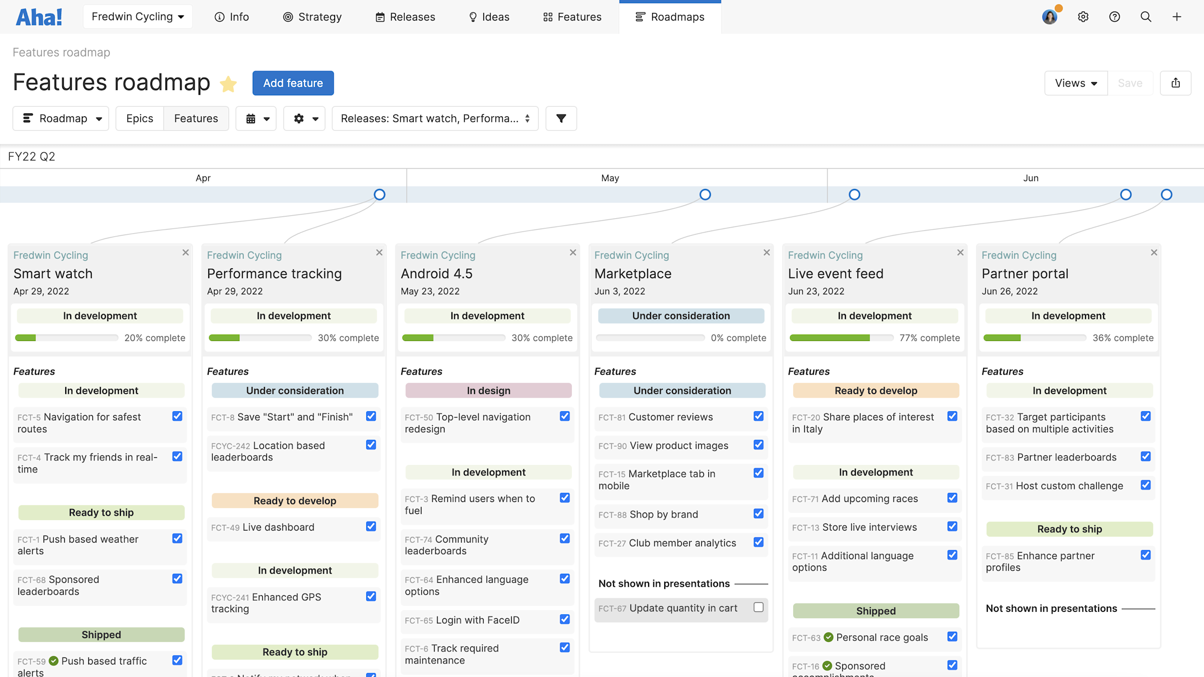 Visual Product Roadmap Software Aha! software