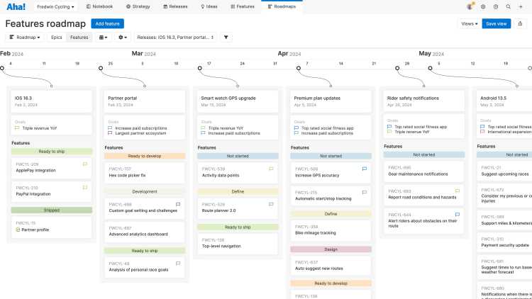 Feature roadmap in Aha!