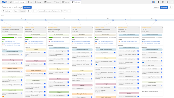 Free roadmap template software | Aha!
