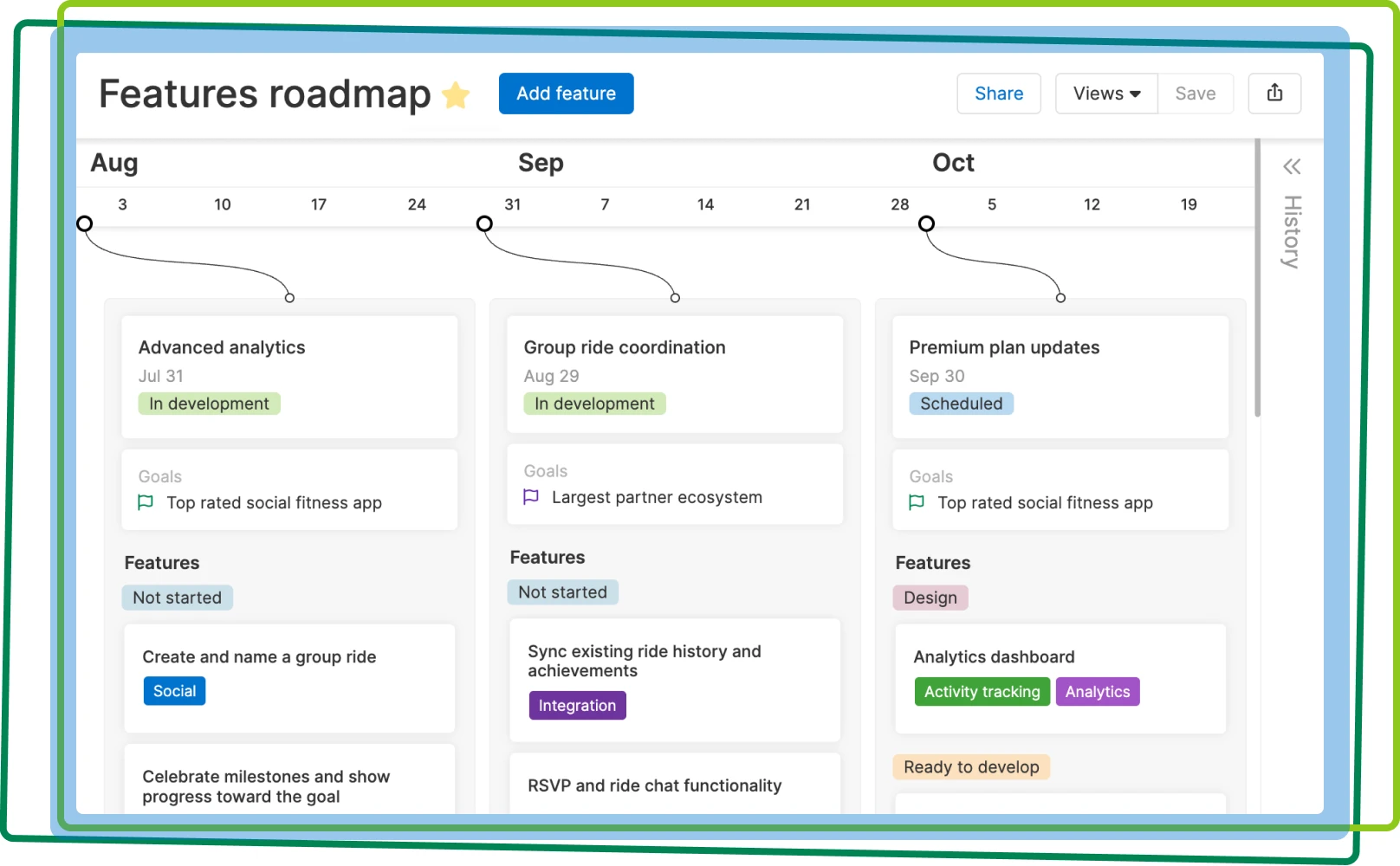 Aha! Roadmaps