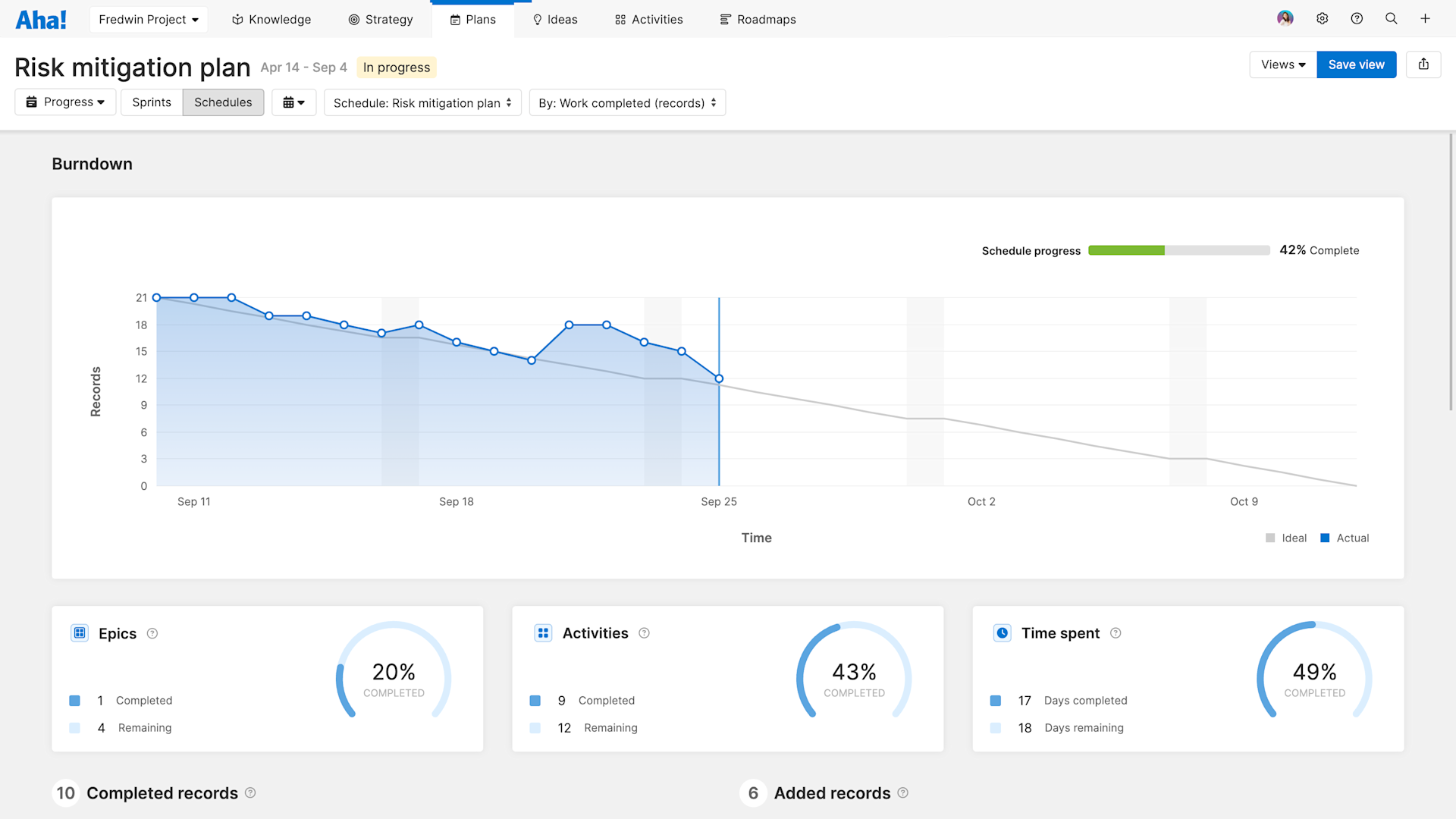 Aha! software use case — Project management teams