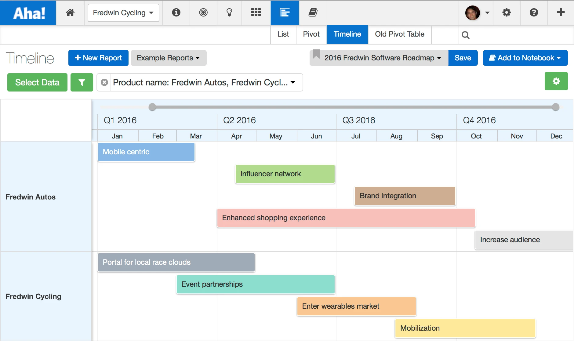Trust the Engineers — Do Not Put Bugs on Your Roadmap