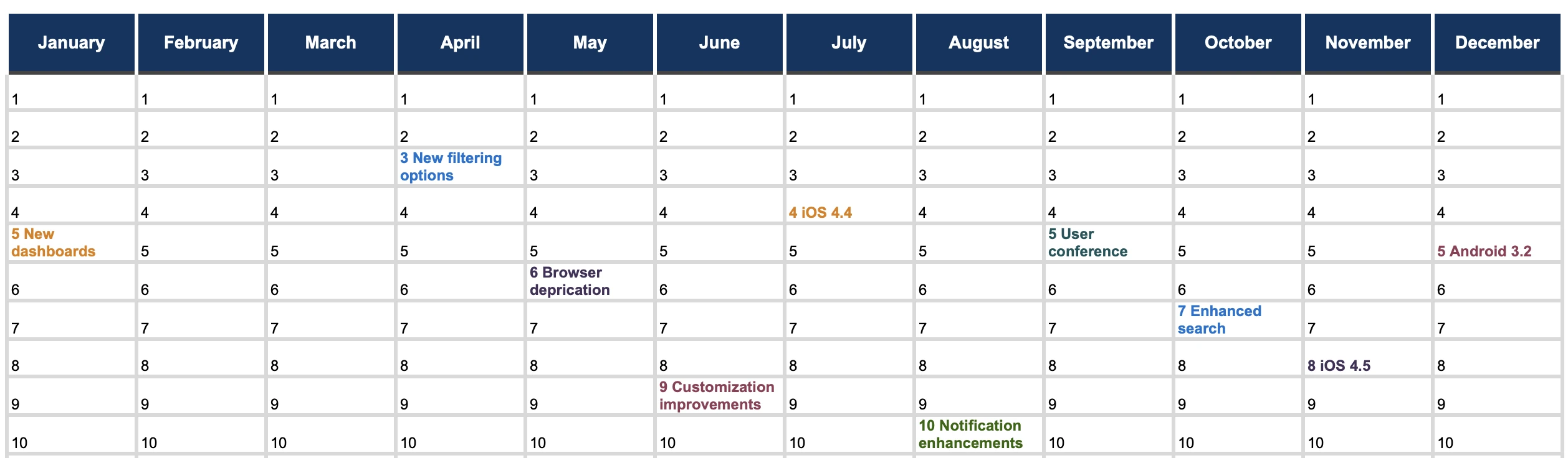 Go-to-market marketing calendar template