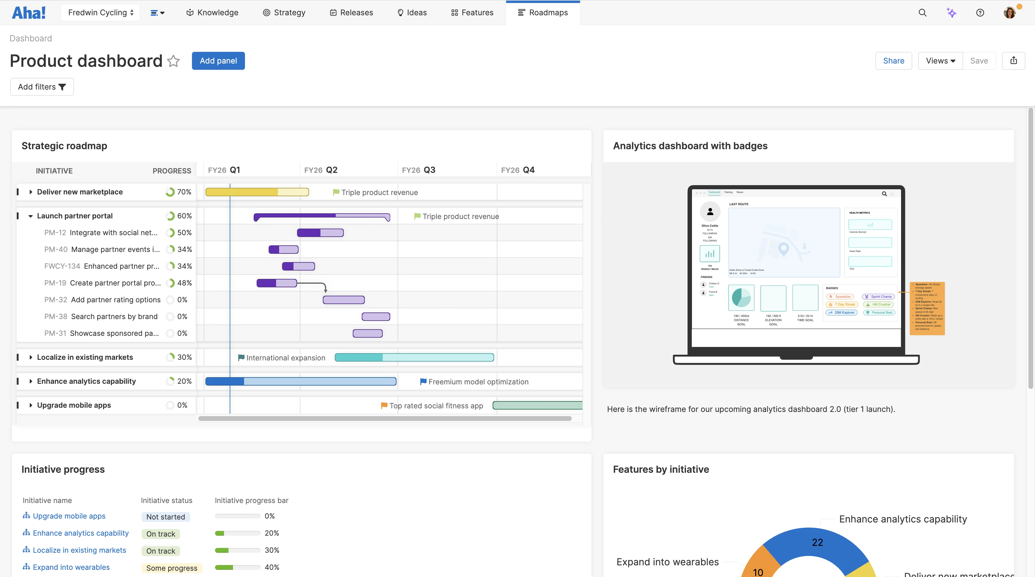 Add whiteboards to dashboards