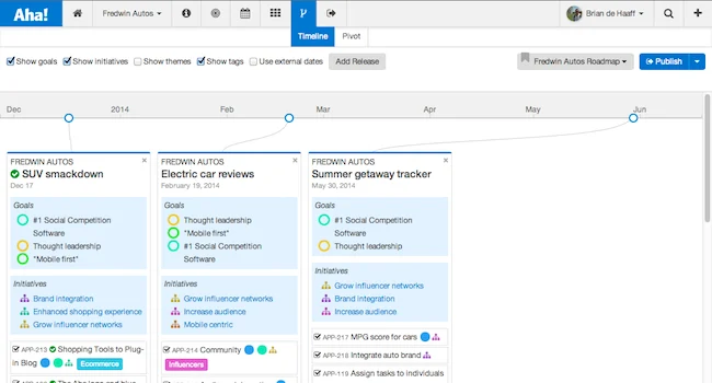 Better Product Roadmaps, Features and Requirements Controls, and Commenting