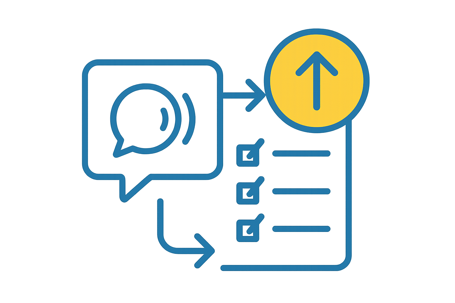 Feedback prioritization logo