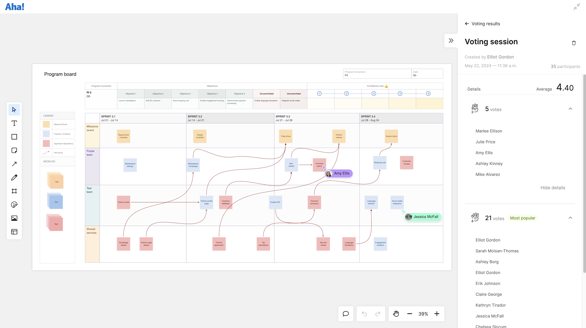 PI Planning: What SAFe® Product Teams Should Know