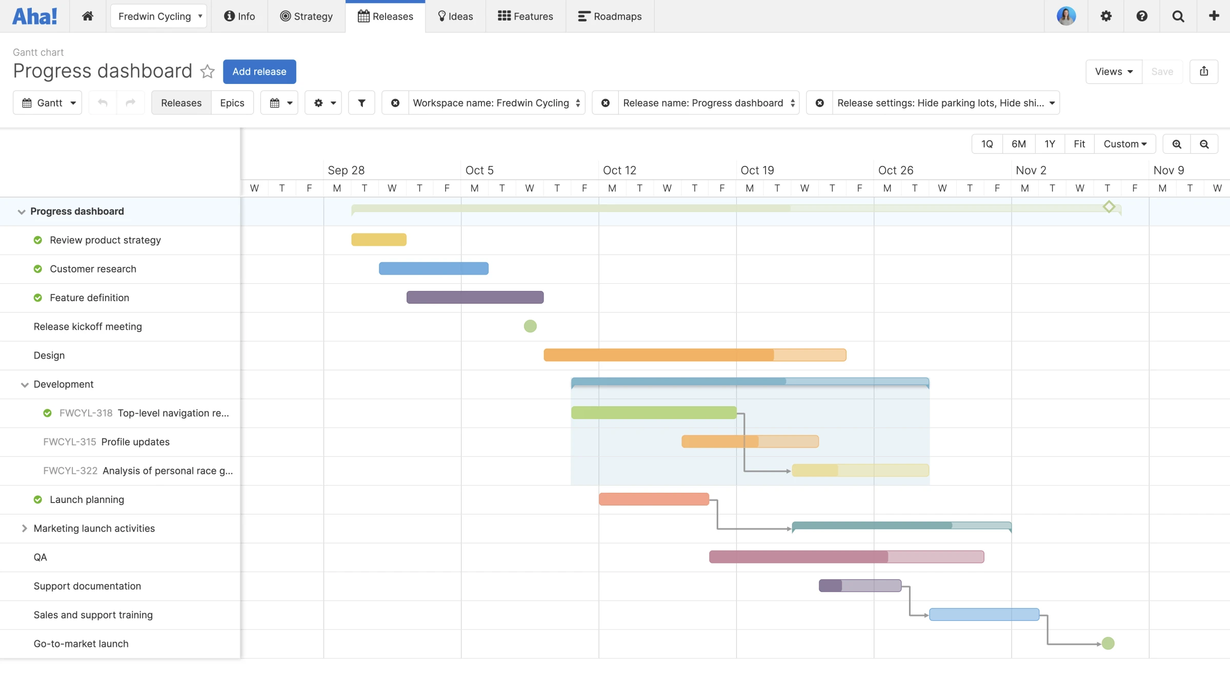Progress dashboard