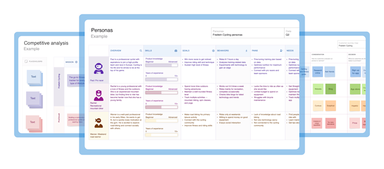 100+ templates for every stage of product development - Research image