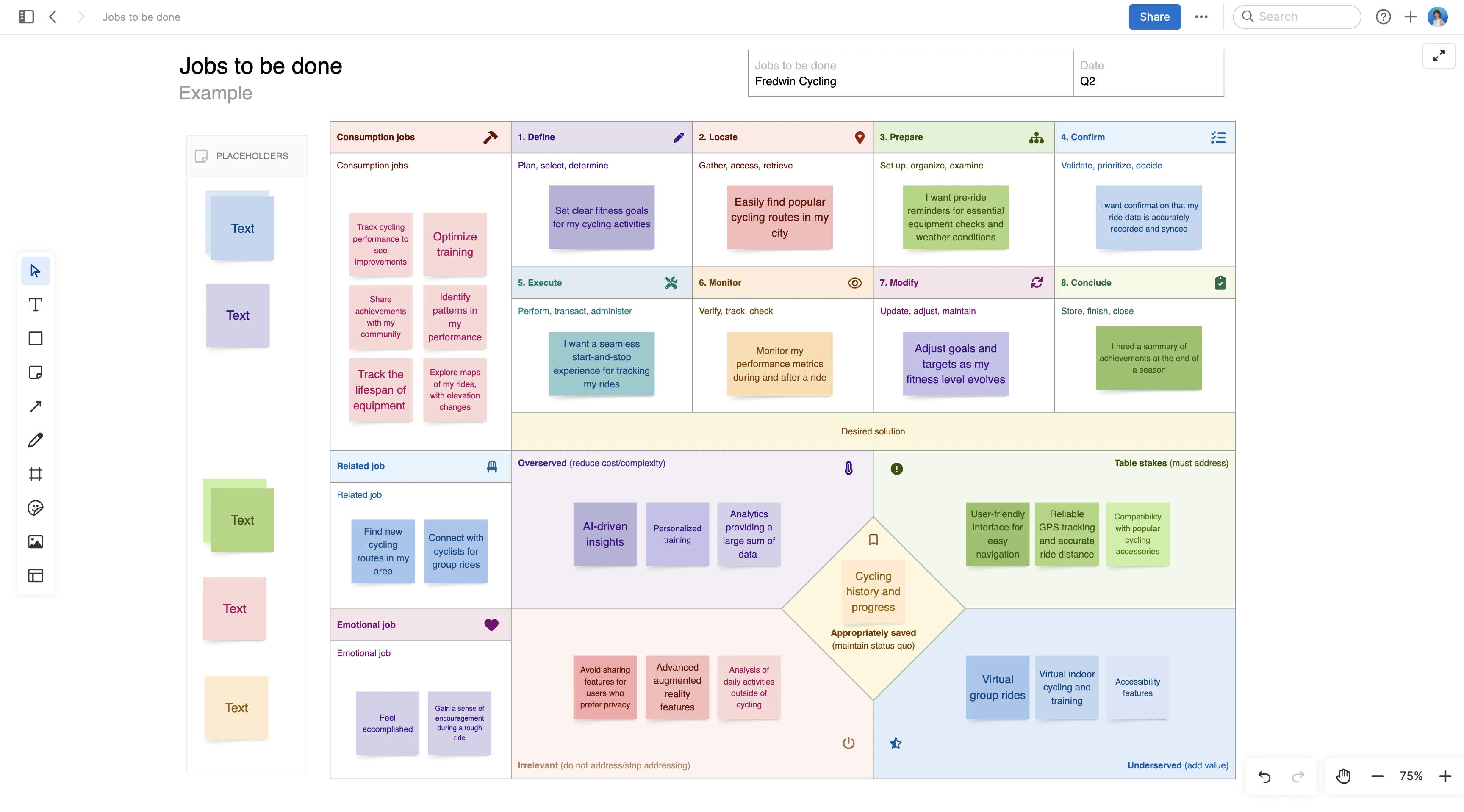 Related content - Jobs to Be Done template - Image
